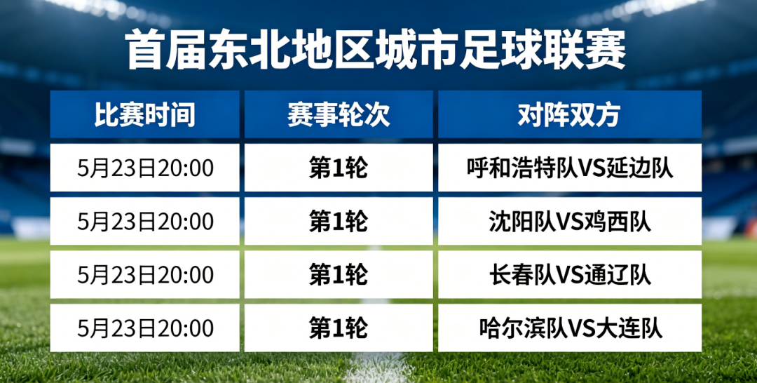 开云入口-明天,就在长春!东北F4又要整活了